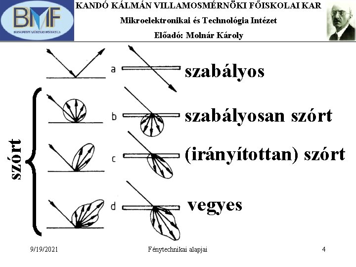 KANDÓ KÁLMÁN VILLAMOSMÉRNÖKI FŐISKOLAI KAR Mikroelektronikai és Technológia Intézet Előadó: Molnár Károly szabályos szórt