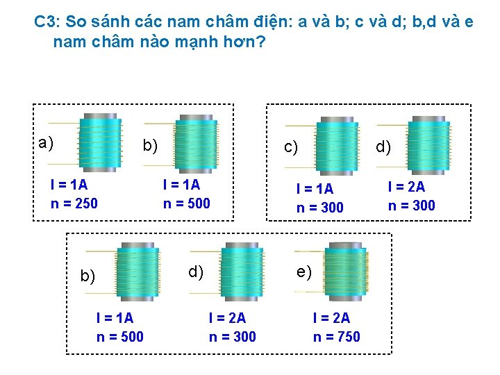 C 3: So sánh các nam châm điện: a và b; c và d;