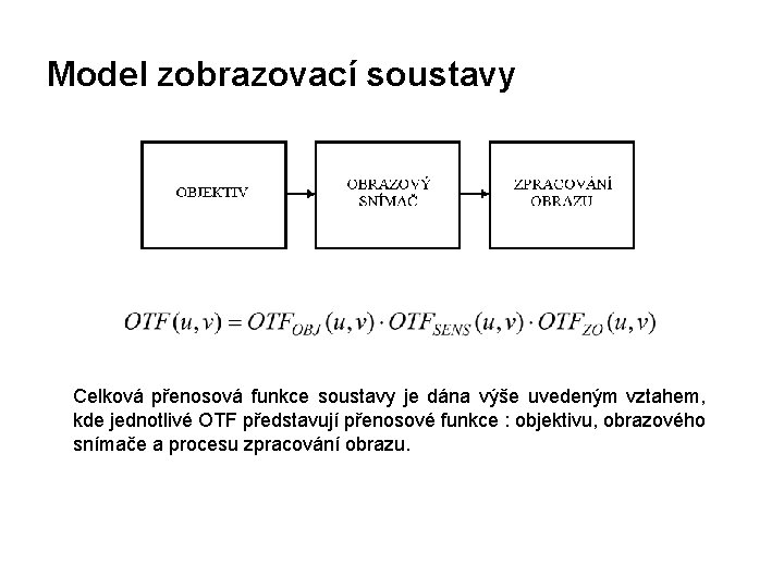 Model zobrazovací soustavy Celková přenosová funkce soustavy je dána výše uvedeným vztahem, kde jednotlivé