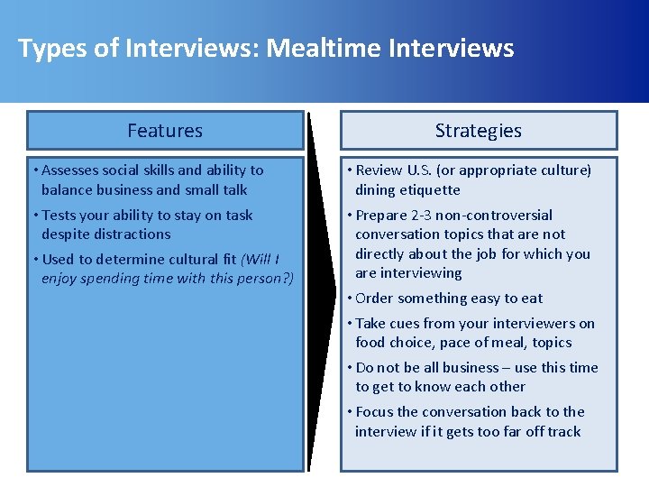 Types of Interviews: Mealtime Interviews Features • Assesses social skills and ability to balance