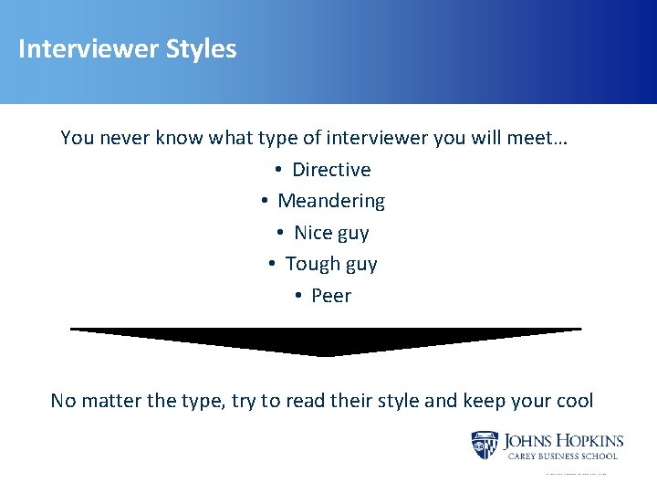 Interviewer Styles You never know what type of interviewer you will meet… • Directive