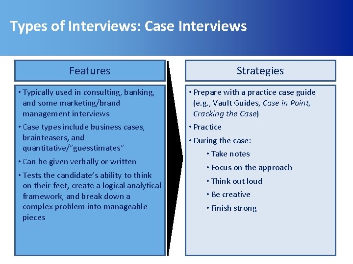 Types of Interviews: Case Interviews Features • Typically used in consulting, banking, and some