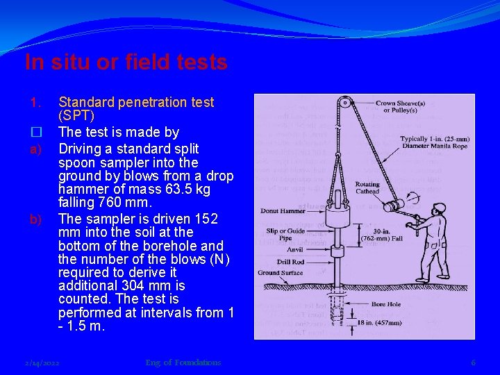 In situ or field tests 1. � a) b) Standard penetration test (SPT) The