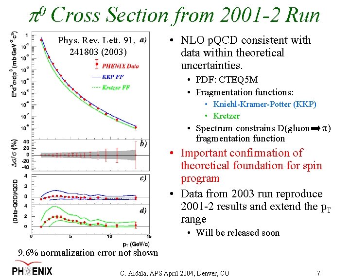  Cross Section from 2001 -2 Run 0 Phys. Rev. Lett. 91, 241803 (2003)