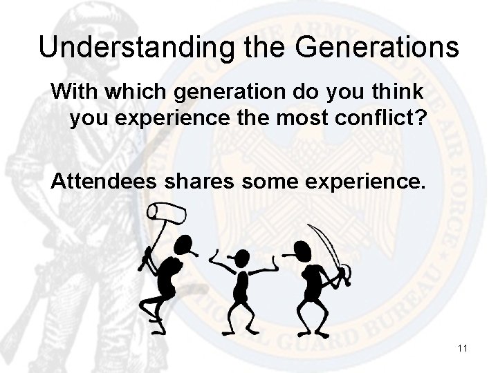 Understanding the Generations With which generation do you think you experience the most conflict?