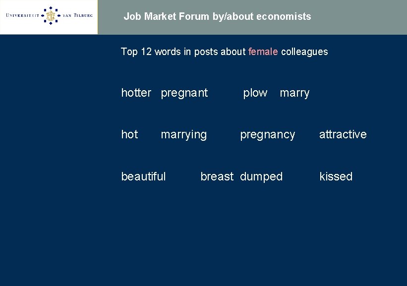 Job Market Forum by/about economists Top 12 words in posts about female colleagues hotter