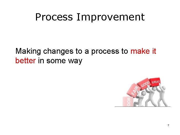 Process Improvement Making changes to a process to make it better in some way