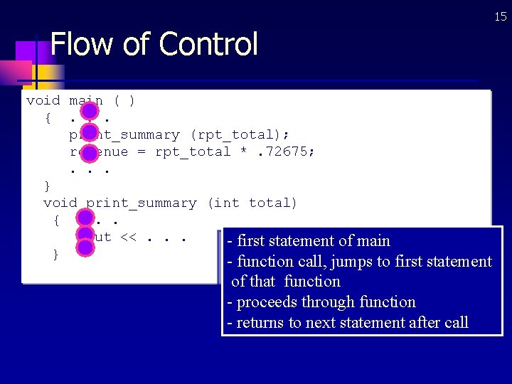 15 Flow of Control void main ( ) {. . . print_summary (rpt_total); revenue