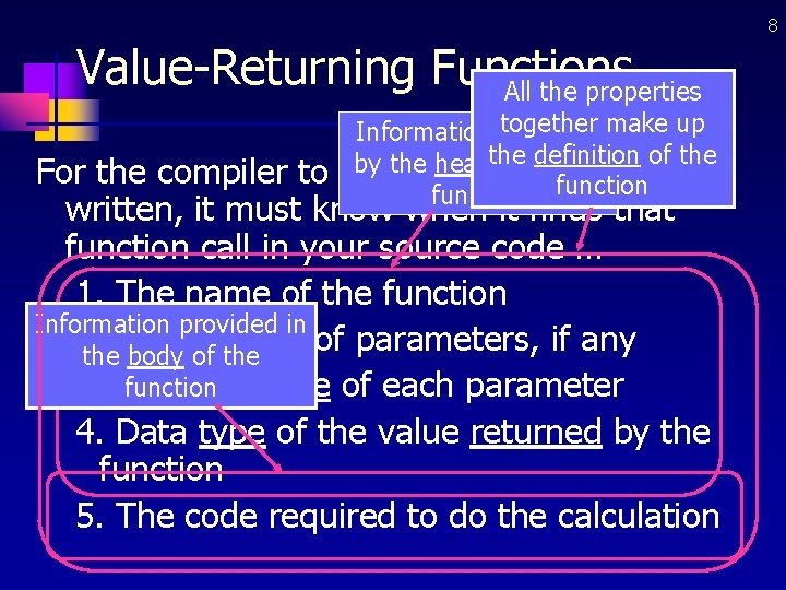 8 Value-Returning Functions All the properties Information together provided make up the definition of