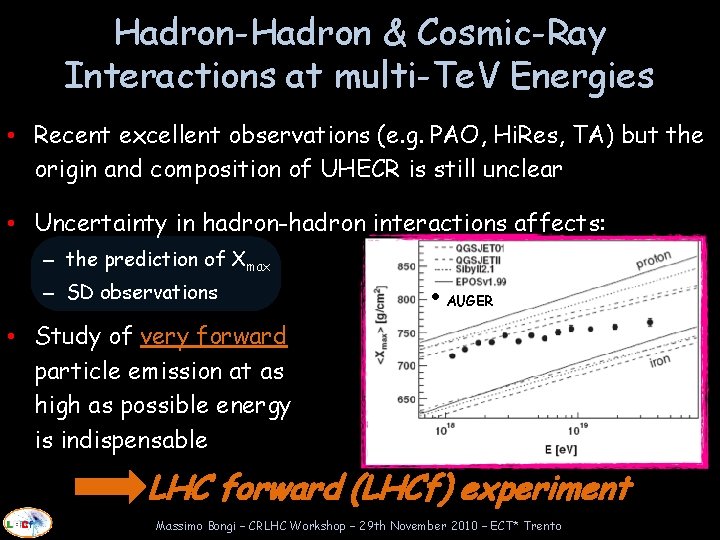 Hadron-Hadron & Cosmic-Ray Interactions at multi-Te. V Energies • Recent excellent observations (e. g.