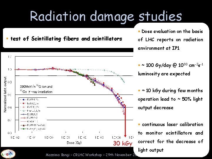 Radiation damage studies § Dose evaluation on the basis § test of Scintillating fibers