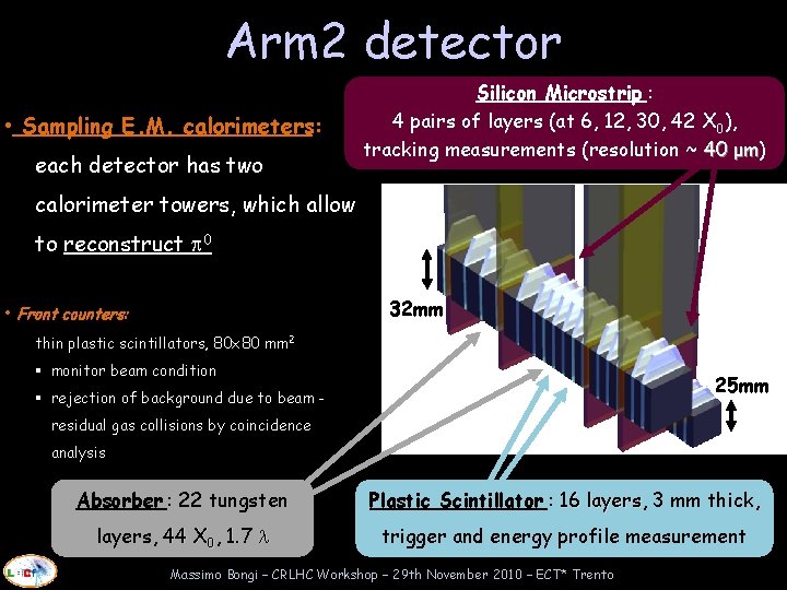 Arm 2 detector • Sampling E. M. calorimeters: each detector has two Silicon Microstrip
