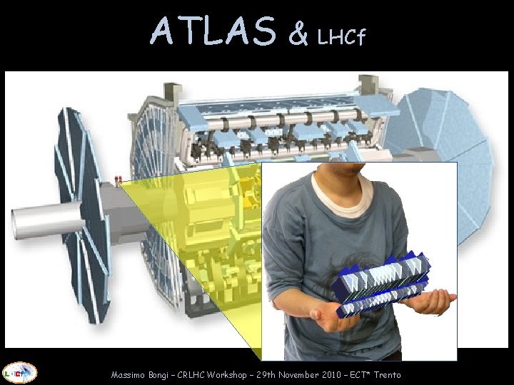 ATLAS & LHCf Massimo Bongi – CRLHC Workshop – 29 th November 2010 –