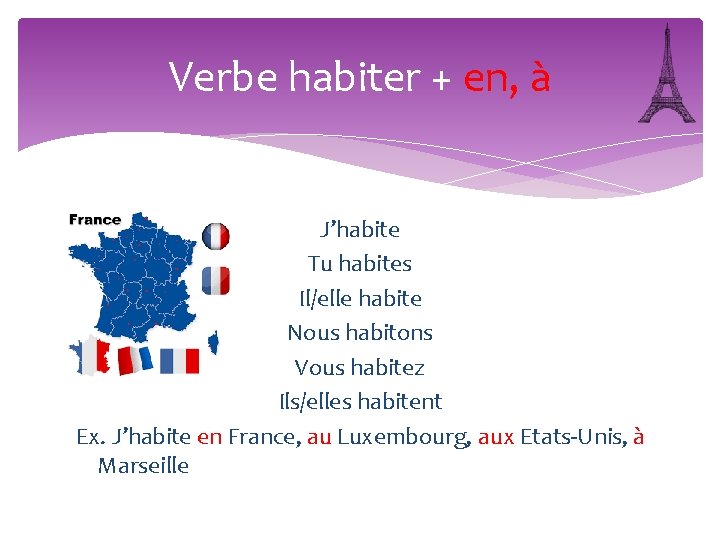 Verbe habiter + en, à J’habite Tu habites Il/elle habite Nous habitons Vous habitez
