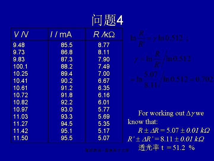 问题 4 V /V I / m. A 9. 48 9. 73 9. 83