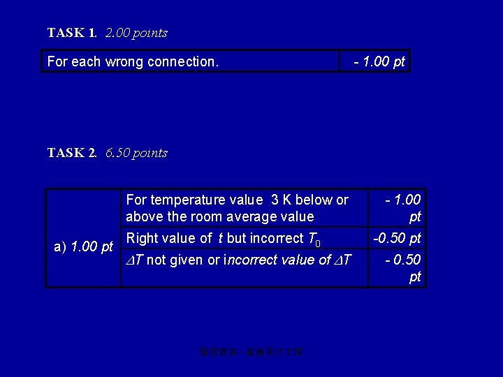 TASK 1. 2. 00 points For each wrong connection. - 1. 00 pt TASK