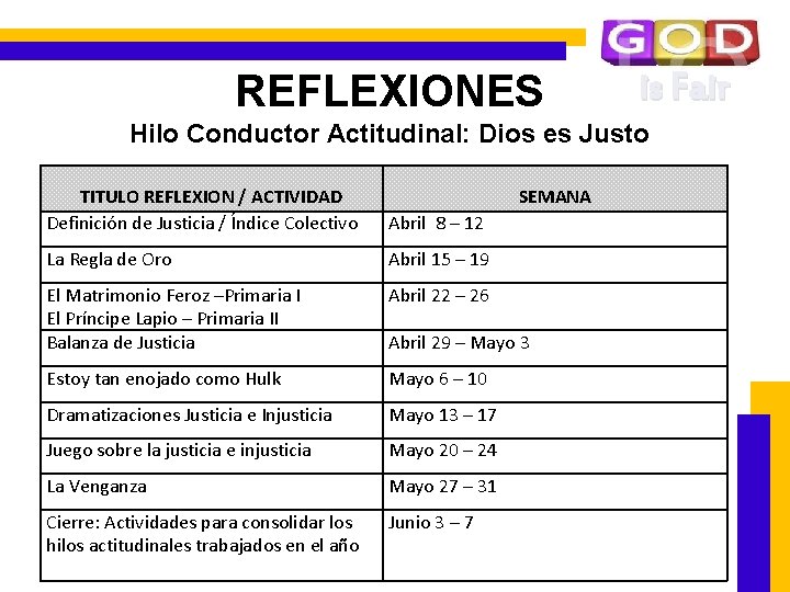 REFLEXIONES is Fair Hilo Conductor Actitudinal: Dios es Justo TITULO REFLEXION / ACTIVIDAD Definición