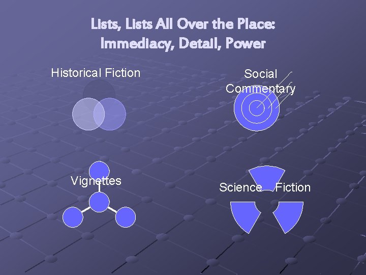 Lists, Lists All Over the Place: Immediacy, Detail, Power Historical Fiction Vignettes Social Commentary