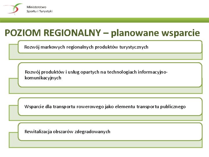 POZIOM REGIONALNY – planowane wsparcie Rozwój markowych regionalnych produktów turystycznych Rozwój produktów i usług