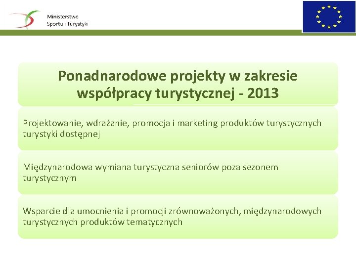 Ponadnarodowe projekty w zakresie współpracy turystycznej - 2013 Projektowanie, wdrażanie, promocja i marketing produktów