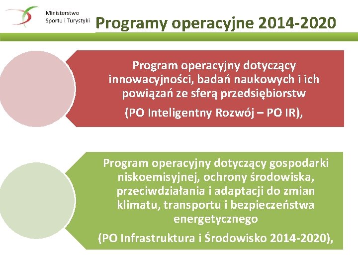 Programy operacyjne 2014 -2020 Program operacyjny dotyczący innowacyjności, badań naukowych i ich powiązań ze