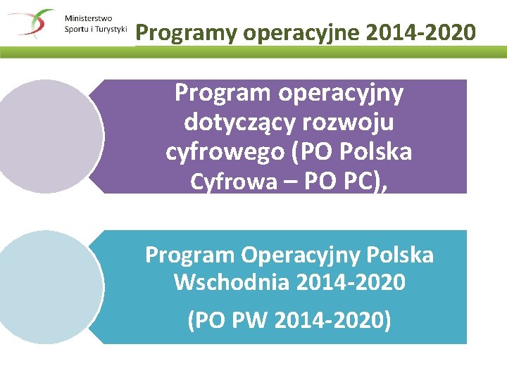 Programy operacyjne 2014 -2020 Program operacyjny dotyczący rozwoju cyfrowego (PO Polska Cyfrowa – PO