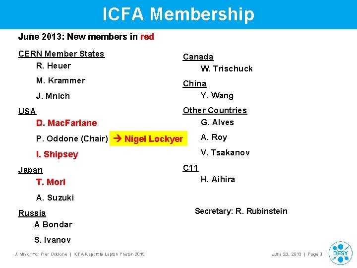 ICFA Membership June 2013: New members in red CERN Member States R. Heuer M.