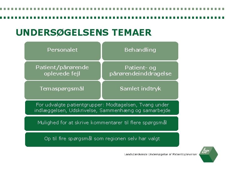 UNDERSØGELSENS TEMAER Personalet Behandling Patient/pårørende oplevede fejl Patient- og pårørendeinddragelse Temaspørgsmål Samlet indtryk For