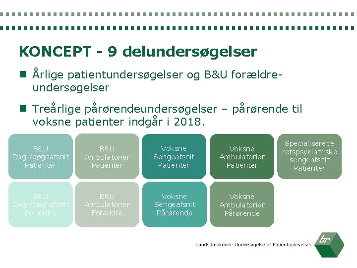 KONCEPT - 9 delundersøgelser n Årlige patientundersøgelser og B&U forældreundersøgelser n Treårlige pårørendeundersøgelser –