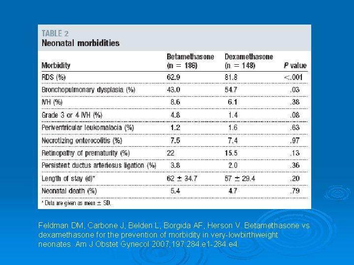 Feldman DM, Carbone J, Belden L, Borgida AF, Herson V. Betamethasone vs dexamethasone for