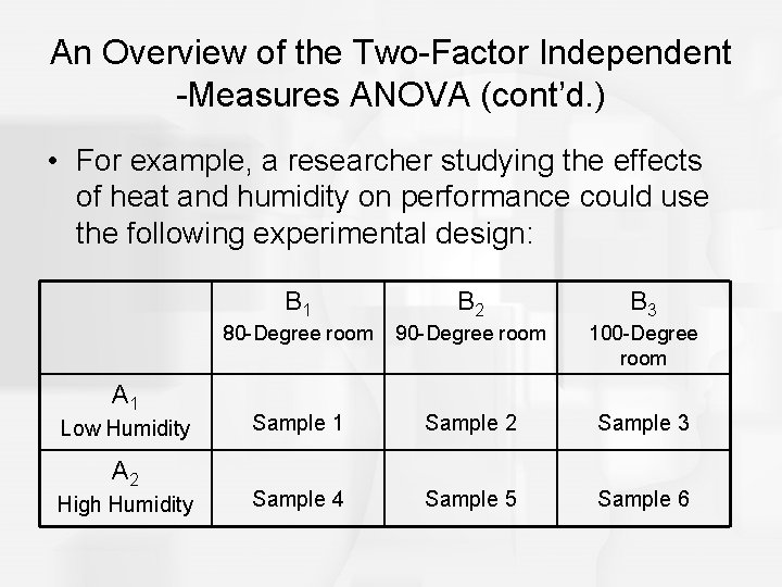 An Overview of the Two-Factor Independent -Measures ANOVA (cont’d. ) • For example, a