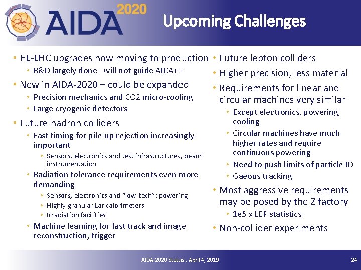 Upcoming Challenges • HL-LHC upgrades now moving to production • Future lepton colliders •