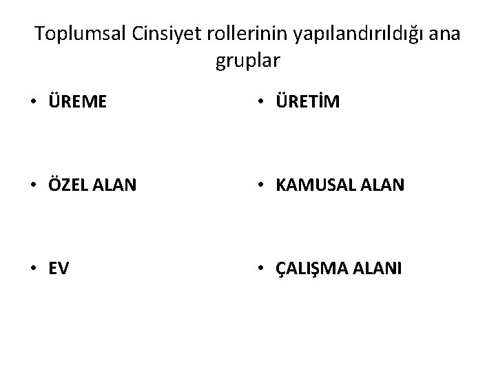 Toplumsal Cinsiyet rollerinin yapılandırıldığı ana gruplar • ÜREME • ÜRETİM • ÖZEL ALAN •