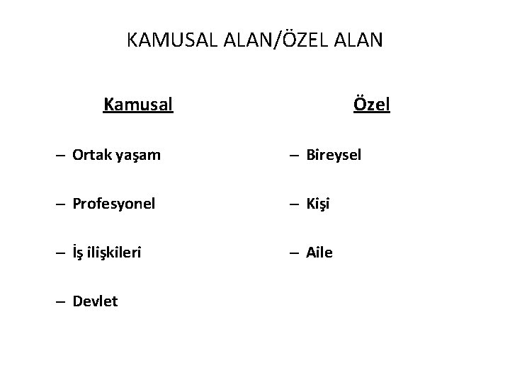 KAMUSAL ALAN/ÖZEL ALAN Kamusal Özel – Ortak yaşam – Bireysel – Profesyonel – Kişi