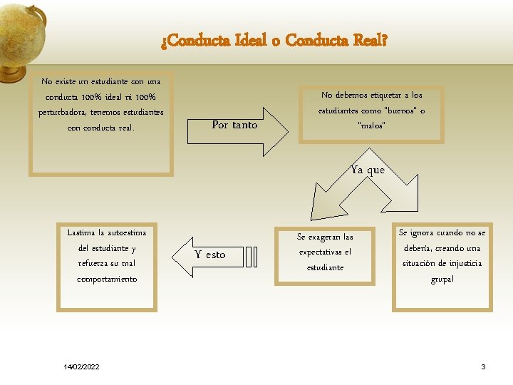 ¿Conducta Ideal o Conducta Real? No existe un estudiante con una conducta 100% ideal