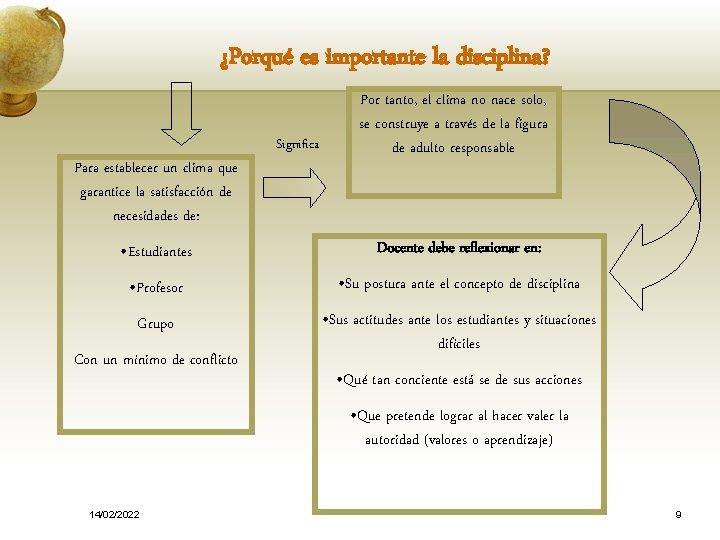 ¿Porqué es importante la disciplina? Para establecer un clima que garantice la satisfacción de