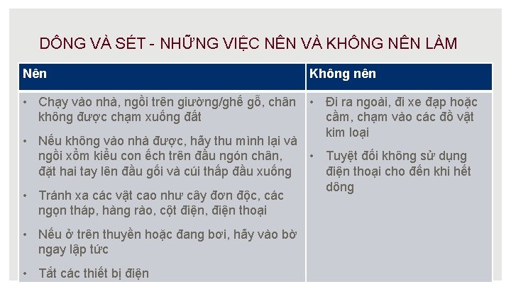 DÔNG VÀ SÉT - NHỮNG VIỆC NÊN VÀ KHÔNG NÊN LÀM Nên Không nên