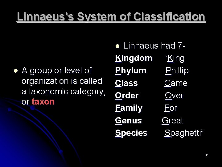 Linnaeus's System of Classification Linnaeus had 7 Kingdom “King Phylum Phillip Class Came Order Linnaeus's System of Classification Linnaeus had 7 Kingdom “King Phylum Phillip Class Came Order