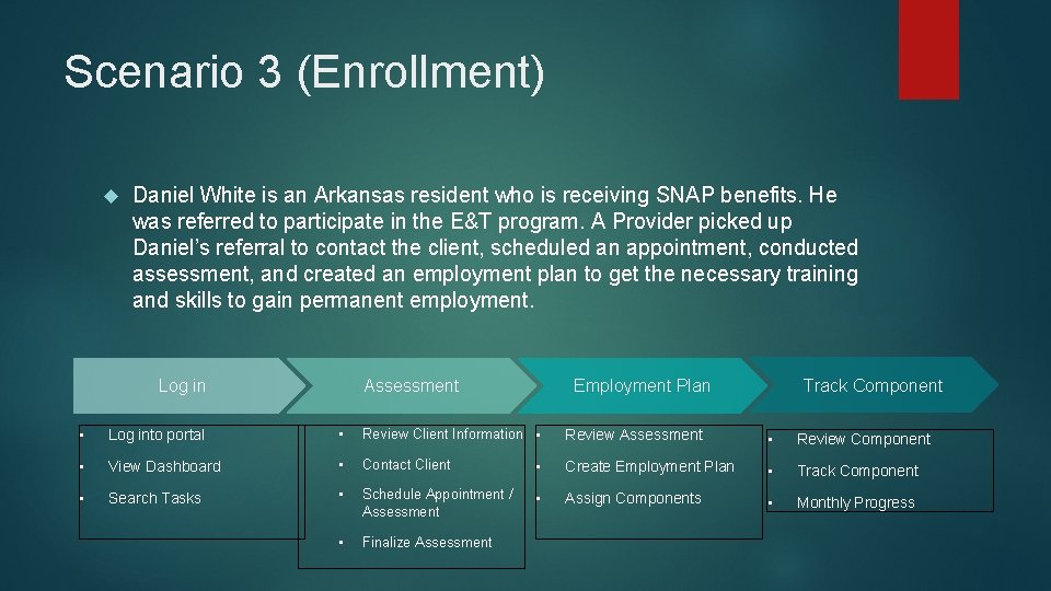 Scenario 3 (Enrollment) Daniel White is an Arkansas resident who is receiving SNAP benefits.