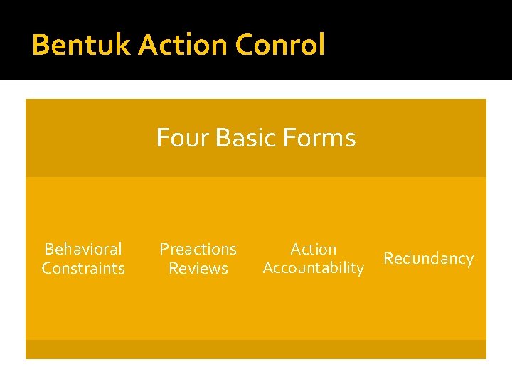 Bentuk Action Conrol Four Basic Forms Behavioral Constraints Preactions Reviews Action Accountability Redundancy 