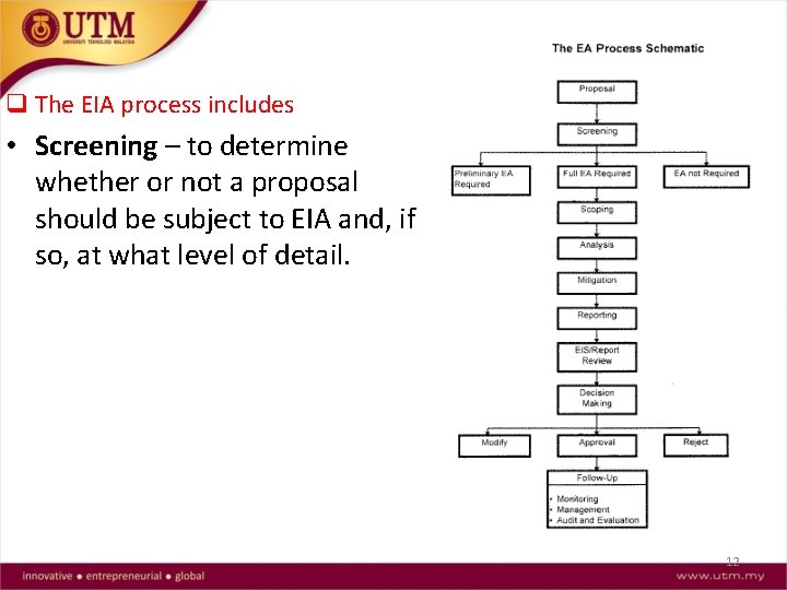  The EIA process includes • Screening – to determine whether or not a