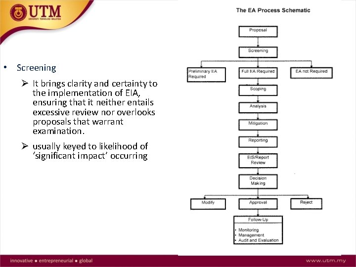  • Screening It brings clarity and certainty to the implementation of EIA, ensuring