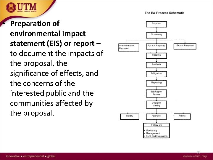  • Preparation of environmental impact statement (EIS) or report – to document the