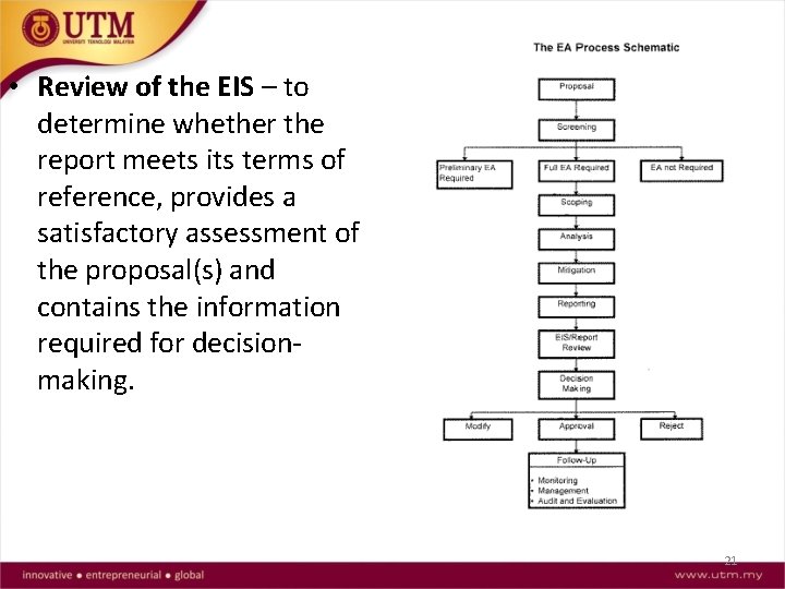  • Review of the EIS – to determine whether the report meets its