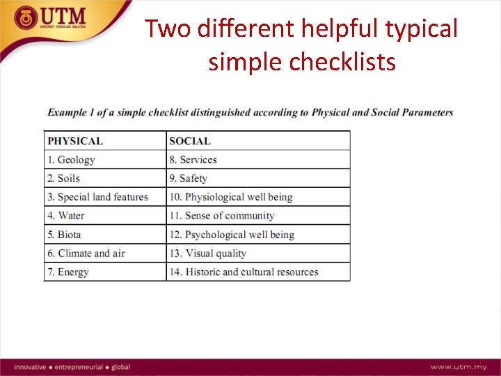 Two different helpful typical simple checklists 