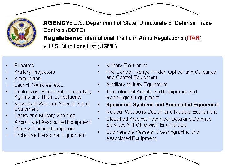 AGENCY: U. S. Department of State, Directorate of Defense Trade Controls (DDTC) Regulations: International