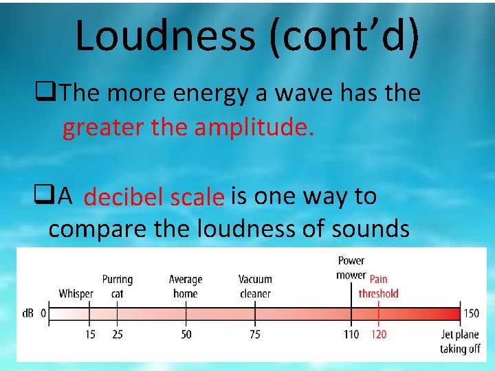 Loudness (cont’d) q. The more energy a wave has the greater the amplitude. q.