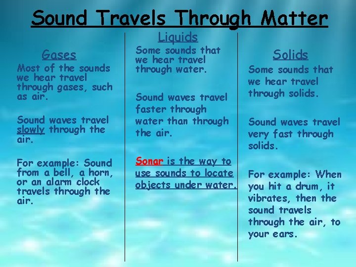 Sound Travels Through Matter Liquids Gases Most of the sounds we hear travel through