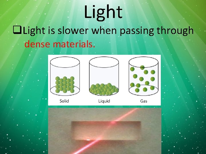 Light q. Light is slower when passing through dense materials. 