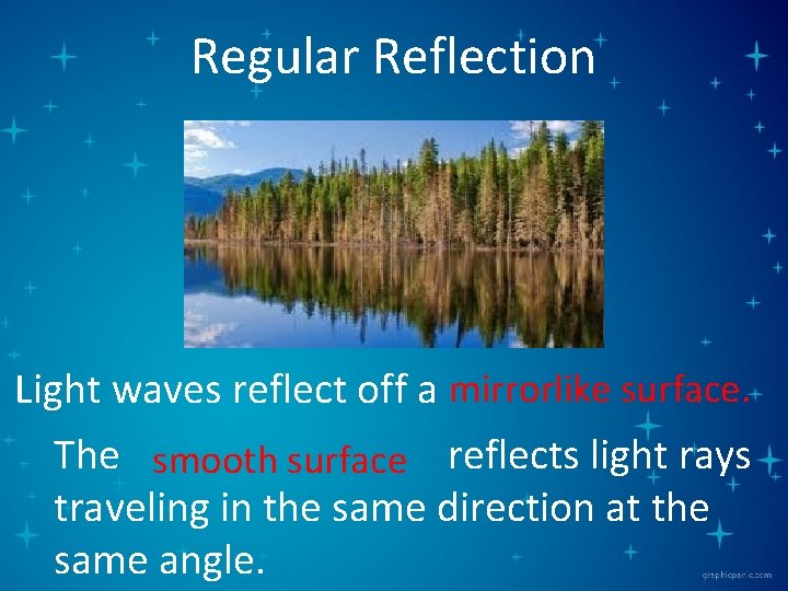 Regular Reflection Light waves reflect off a mirrorlike surface. The smooth surface reflects light